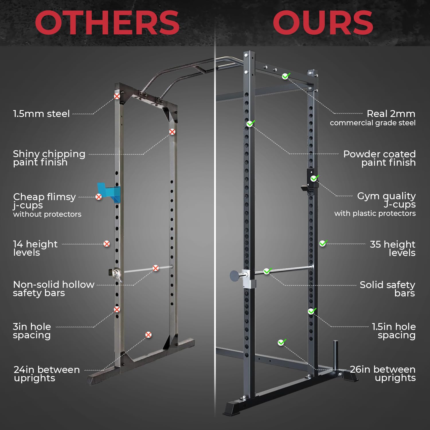 i200 Power Rack – Multi-Functi - Lat Pulldown Bar ulasan dan harga